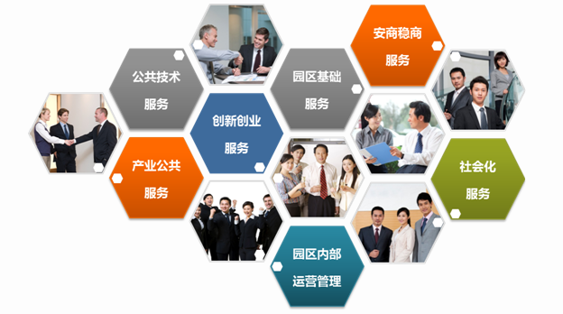 智慧服務外包園區(qū)規(guī)劃