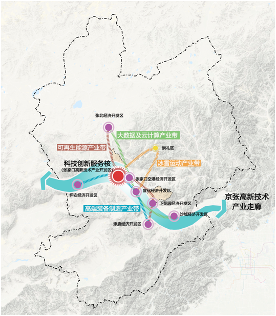 全國9大省市產業鏈鏈長制核心思路盤點！