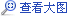 中國34省市新能源汽車產業規劃（二）：華北、華東12省市新能源汽車產業規劃