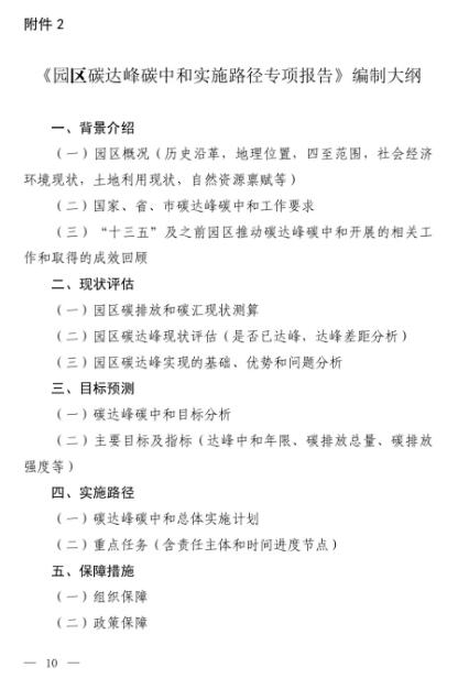 國家工業(yè)園區(qū)碳達峰中和示范評價開啟！