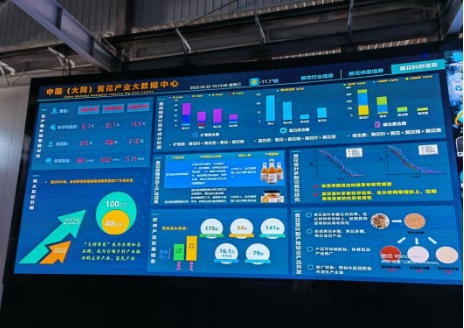 大同黃花,忘憂云州——云州區(qū)積極申創(chuàng)國(guó)家農(nóng)業(yè)現(xiàn)代化示范區(qū)